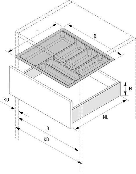 Produktbild Hettich Besteckkästen OrgaTray 440
