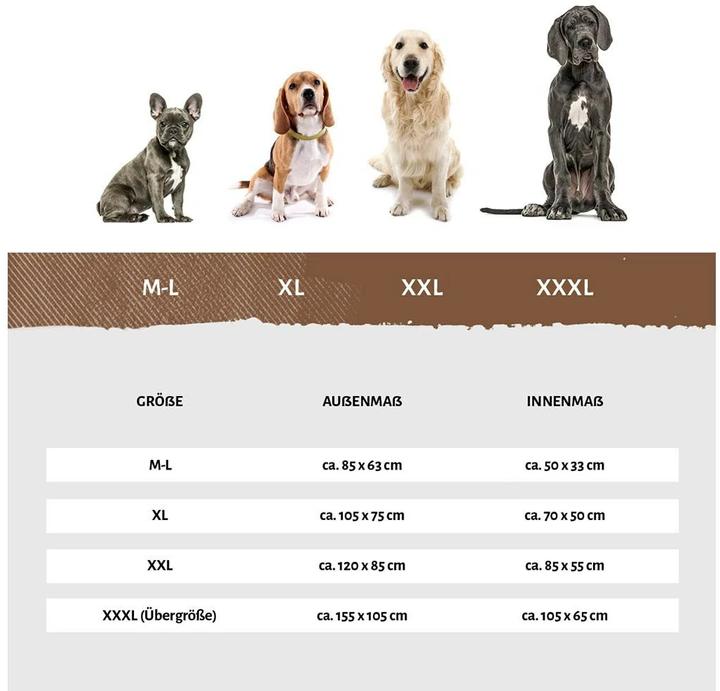 Produktbild Knuffelwuff Dreamline (Hund)