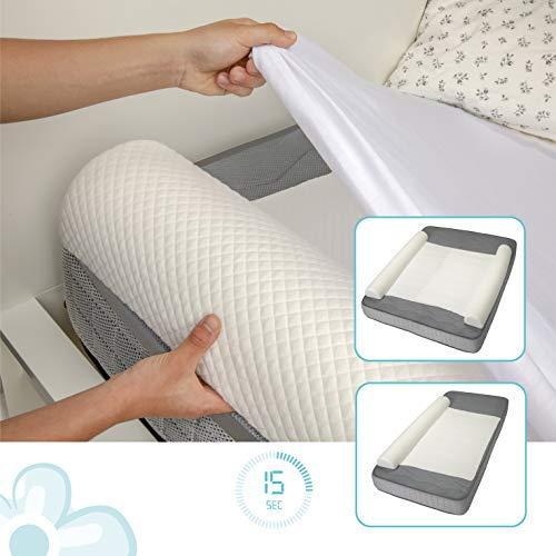 Produktbild Banbaloo Sicherheitsbarriere für Kinderbetten (150 cm)