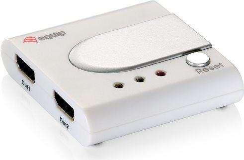 Actual product image equip HDMI Video Splitter 2