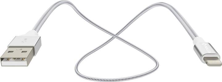 USB cables