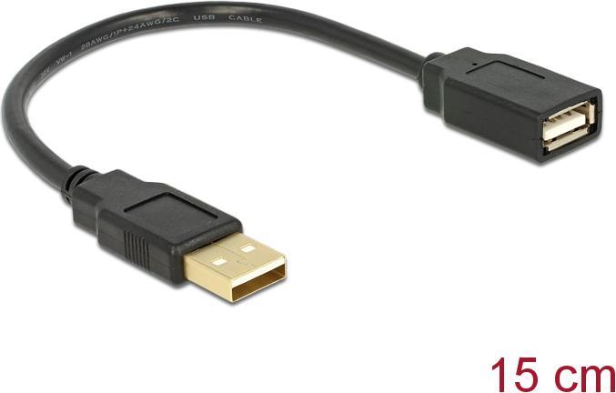 Actual product image Delock Cable USB 2.0 extension, A/A S/B (0.15 m, USB 2.0)
