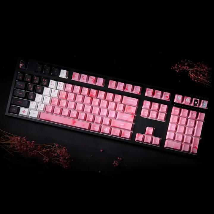 Image du produit Traitors ZASHIKI WARASHI Keycap Set (UK)
