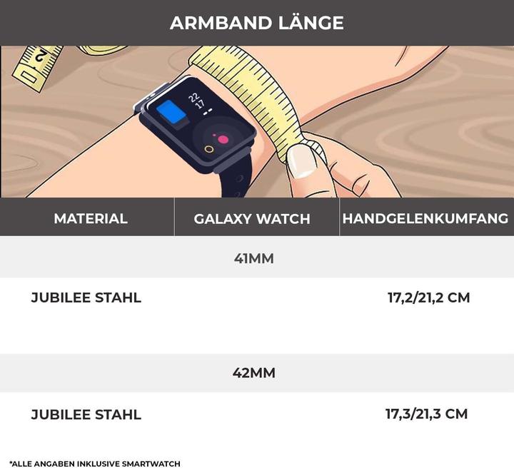 Actual product image Strap-it Steel band (20 mm, Stainless steel)