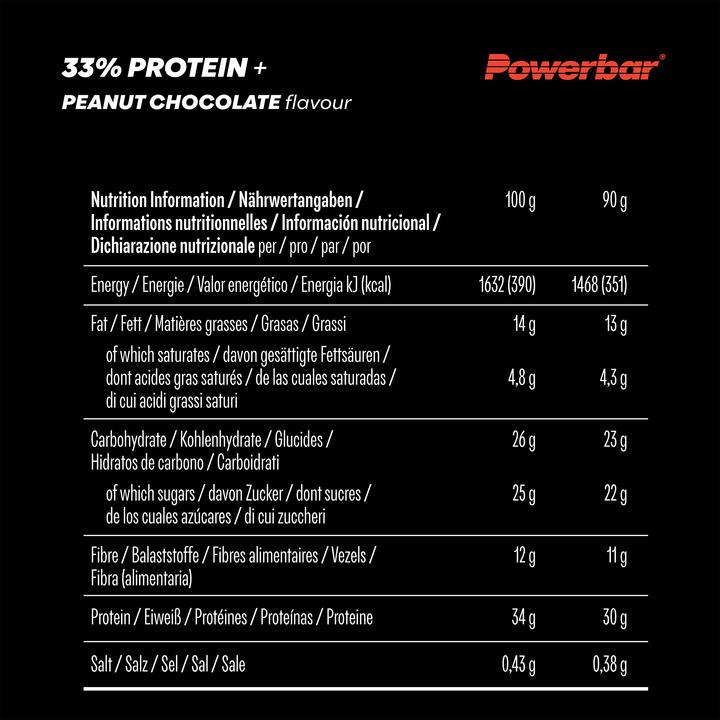 Nutritional values and ingredients Powerbar Protein Plus 33% (Groundnut, Chocolate, 10 pcs., 900 g)