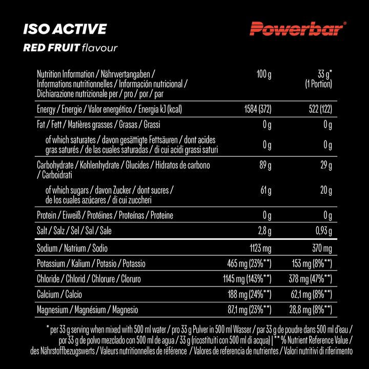 Valori nutrizionali e ingredienti Powerbar Isoactive (Melagrana, Lampone, 1 x)