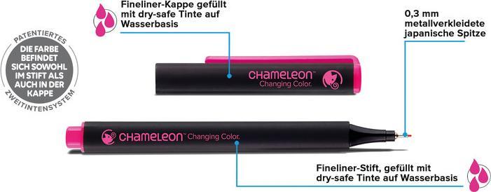 Immagine prodotto Chameleon Set Fineliner (Blu Reale, 6 x)
