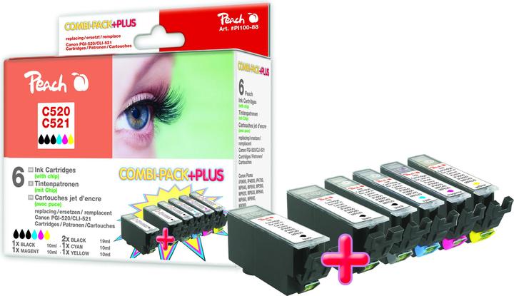 Image du produit Peach Cli-521, Pg-520 (M, CF, PBK, Y, C)