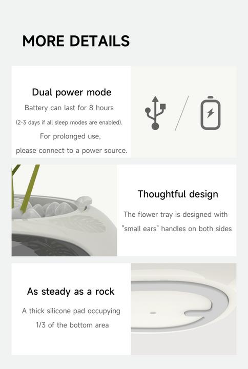 Actual product image Plantsio Ivy Smart Planter