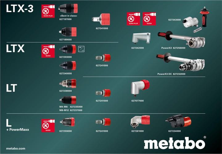 Produktbild Metabo BS 18 L BL Q (Akkubetrieb)