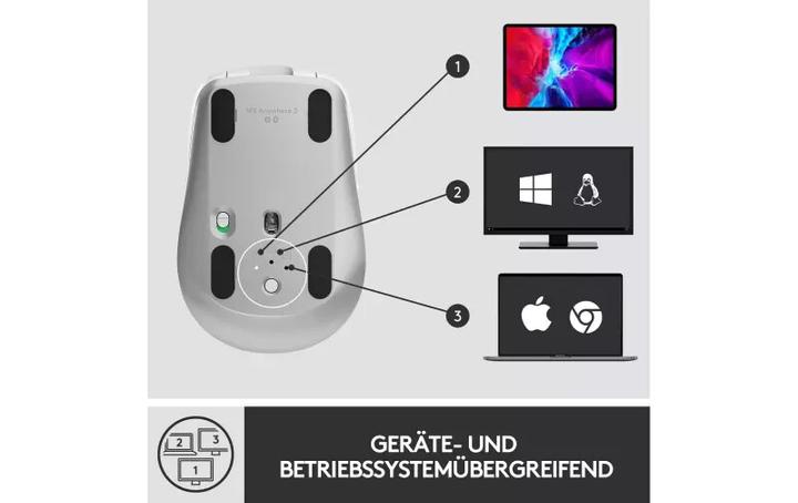 Produktbild Logitech MX Anywhere 3 (Kabellos)