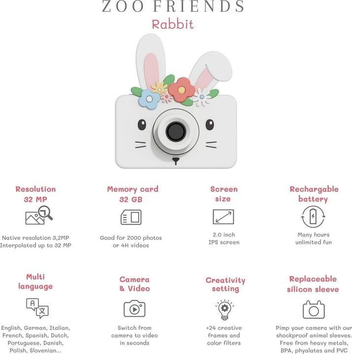 Actual product image The Zoofamily Children's camera Zoo Friends Bunny