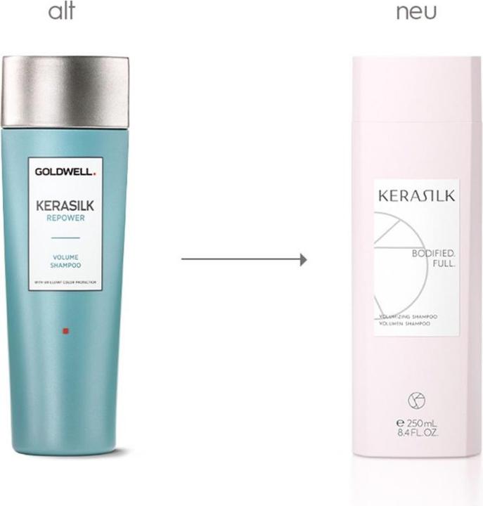 Produktbild Kerasilk Essential - Volume Shampoo (75 ml)
