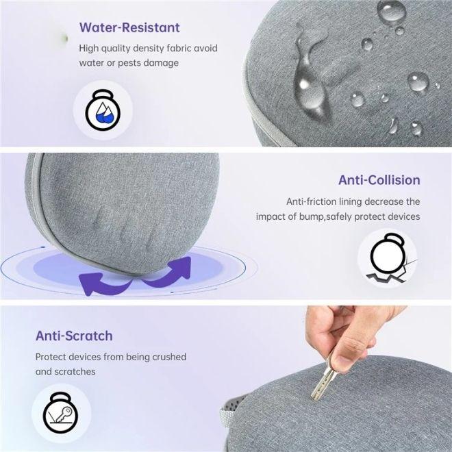 Actual product image JYS Meta Quest 3 Robuste EVA Tragetasche mit Schultergurt