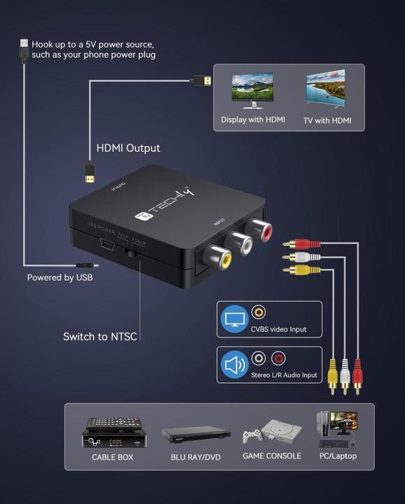 Immagine prodotto NoName Convertitore audio e video composito AV da 3x RCA a HDMI 1080p