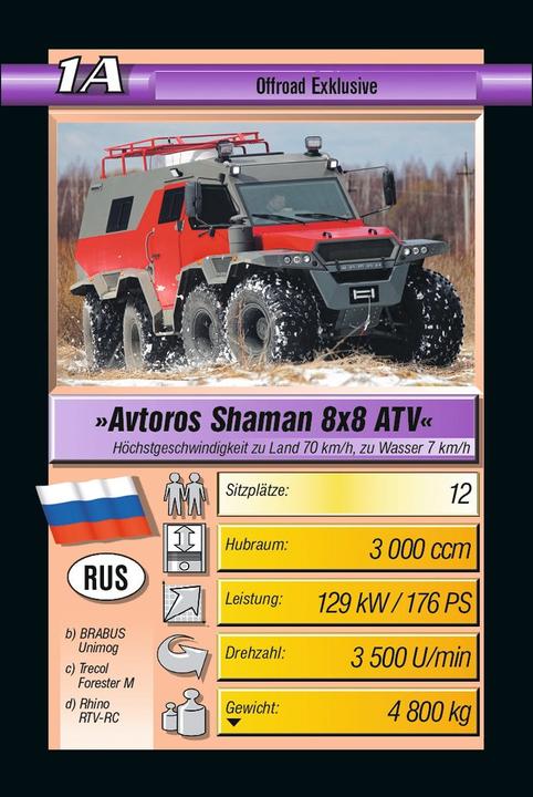 Actual product image Ravensburger Car Monster (German)