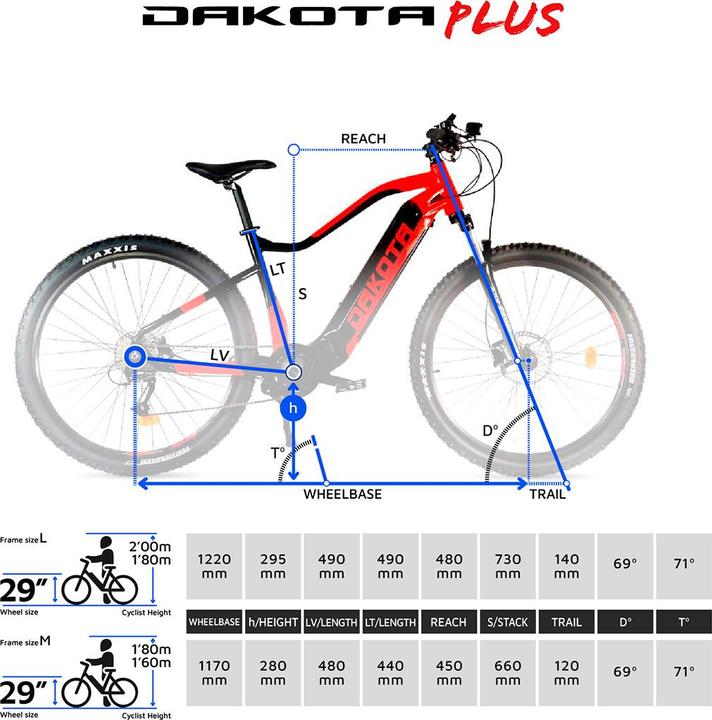 Image du produit Urbanbiker Vélo électrique Dakota PLUS MTB