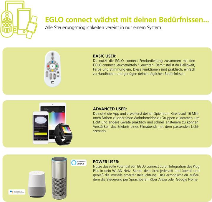 Produktbild EGLO Fueva-c (2000 lm)