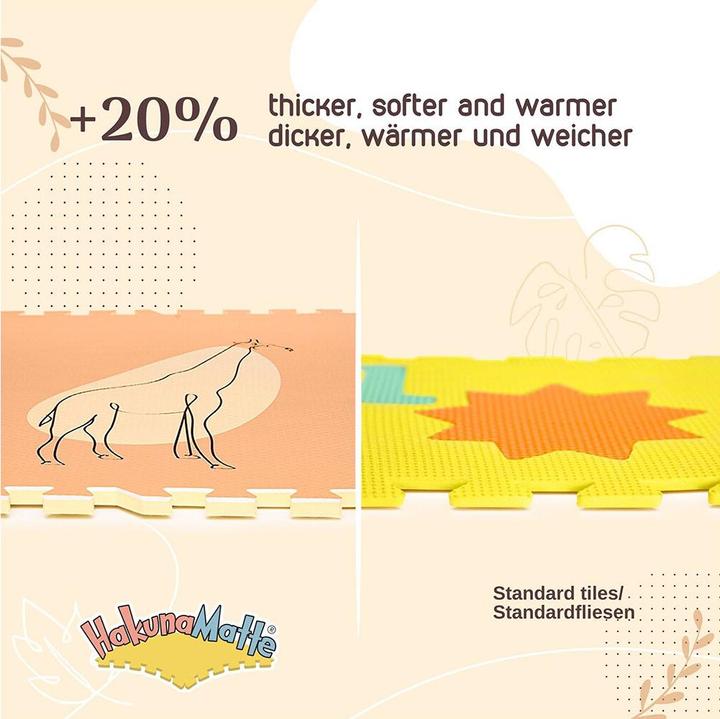 Produktbild Hakuna Matte Jungle Sunset (60 x 60 cm)