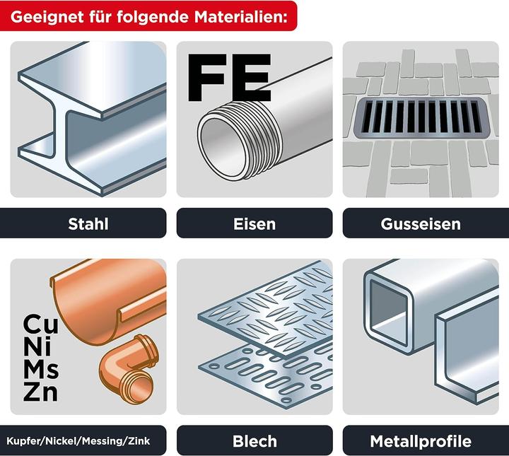 Produktbild kwb Spiralbohrer Set 25-teilig (1 mm, 1.5 mm, 2 mm, 2.5 mm, 3 mm, 3.5 mm, 4 mm, 4.5 mm, 5 mm, 5.5 mm, 6 mm, 6.5 mm, 7 mm, 7.5 mm, 8 mm, 8.5 mm, 9 mm, 9.5 mm, 10 mm, 10.5 mm, 11 mm, 11.5 mm, 12 mm, 12.5 mm, 13 mm)
