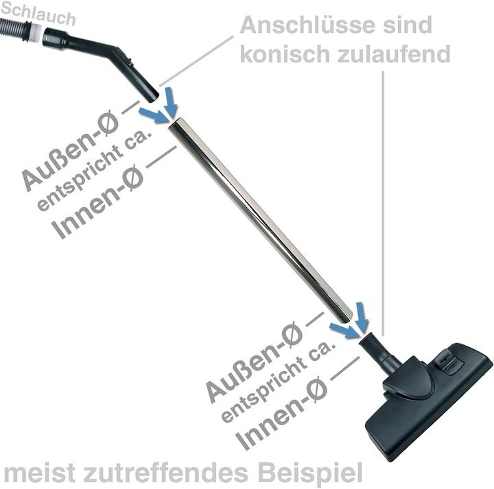 Actual product image Dyson Quick Release mini turbine nozzle
