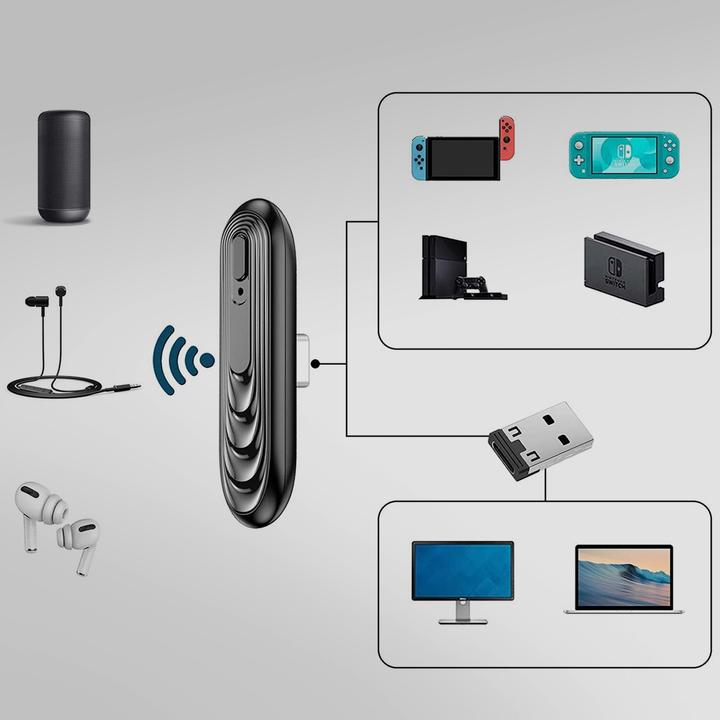 Image du produit Avizar Adaptateur Nintendo Switch USB-C / USB émetteur / récepteur (Emetteur & Récepteur)