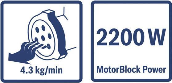 Immagine prodotto Bosch Hausgeräte ProPower MFW68660