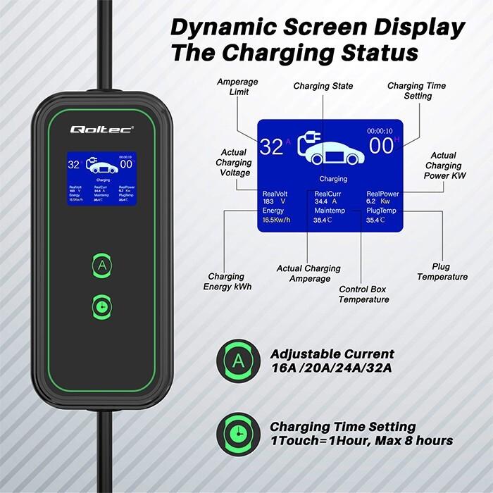 Actual product image Qoltec Mobile EV charger with adjustable 2in1 (Type 2, 32 A)