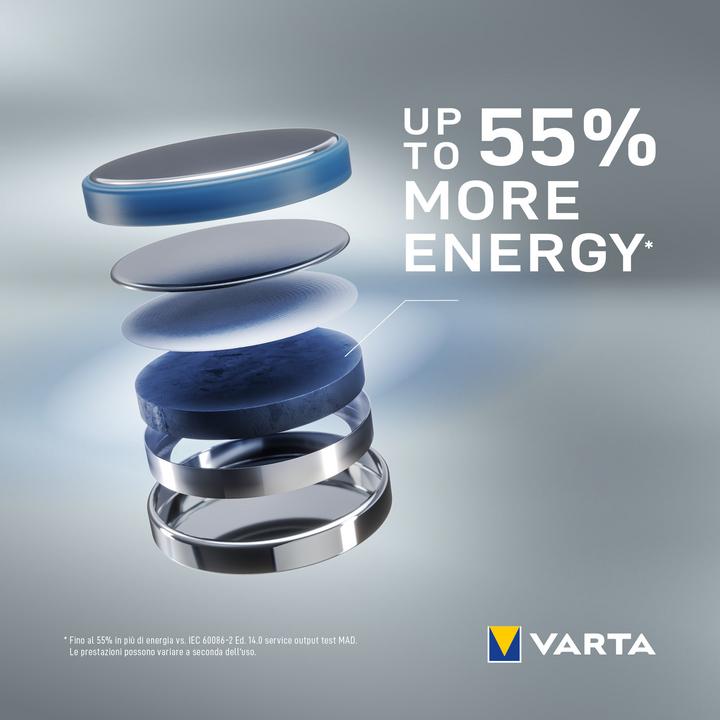 Actual product image Varta Cr2016 (1 pcs., CR2016, 87 mAh)