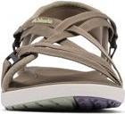 Actual product image Columbia Sandal (38)