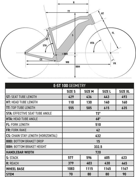 Actual product image Rockrider E-ST 100