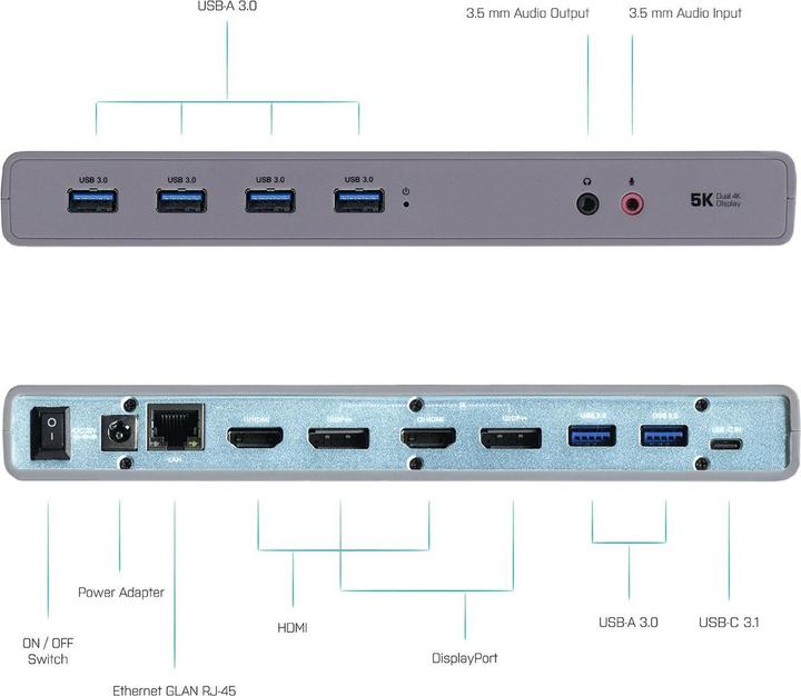 Image du produit i-tec Dock double 4K USB 3.0 / USB-C (USB-C, 6 Ports)