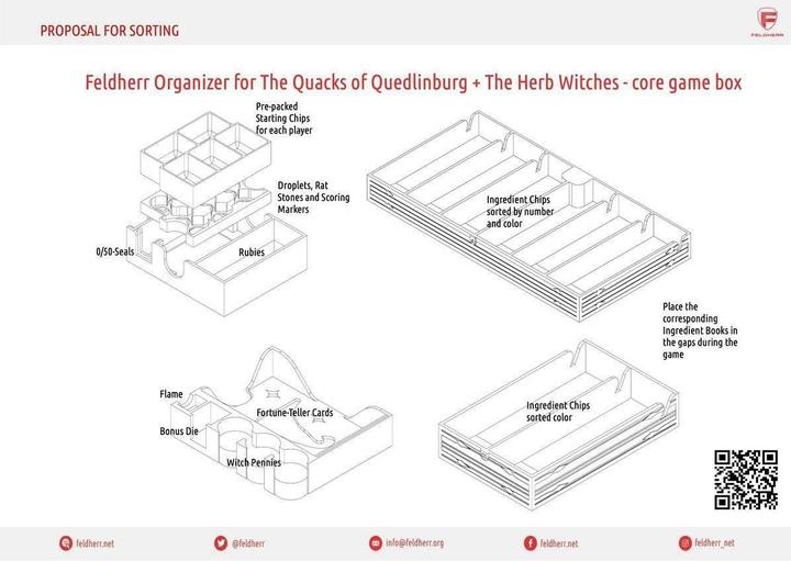Produktbild Feldherr QUAK-3D - Organizer für Die Quacksalber von Quedlinburg + Die Kräuterhexen - Grundspielbox