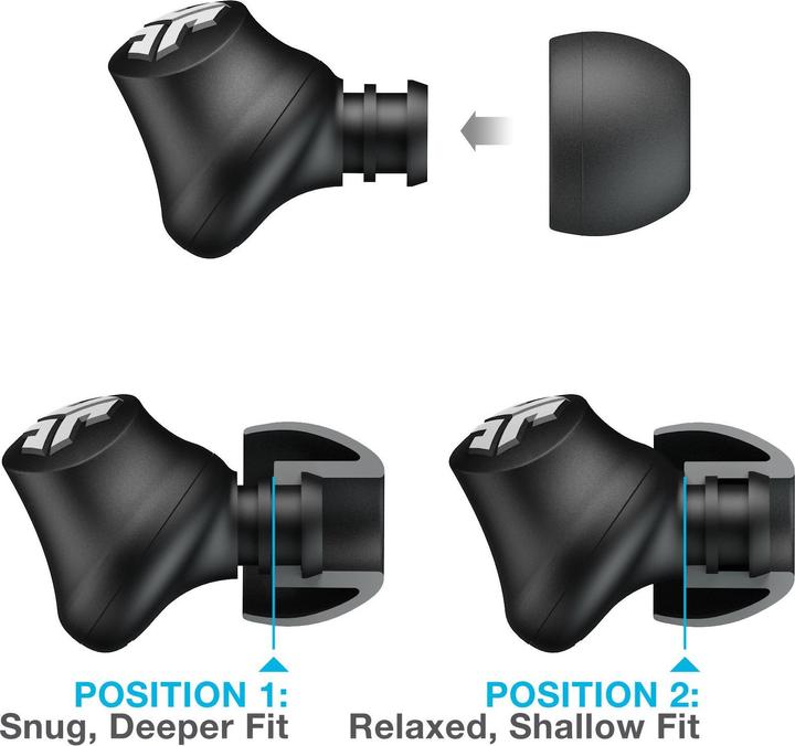 Actual product image JLab Audio JBuds Pro Signature Earbuds (Cable)