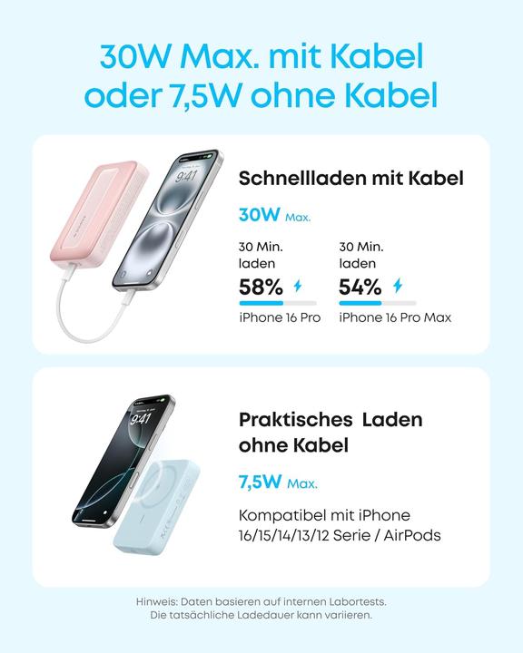Produktbild Anker Magnetische Powerbank Zolo (10000 mAh, 30 W)