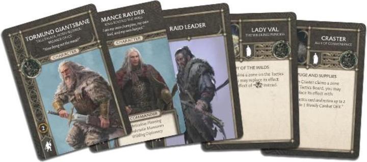 Actual product image Cmon CMN0075 - A Song of Ice & Fire - free people, basic game 2 players, from 14 years (DE edition) (German)