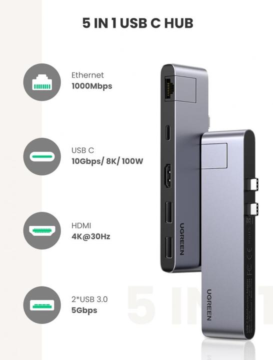Produktbild Ugreen Dual USB-C Hub (USB-C, 5 Ports)