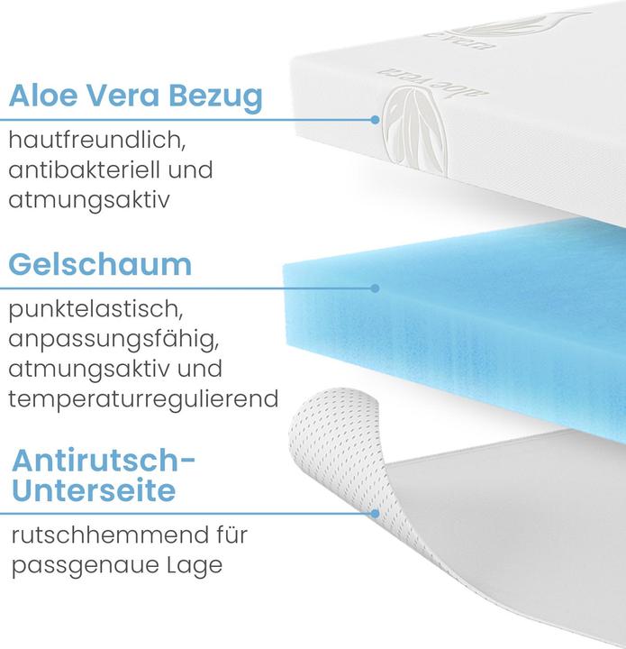 Produktbild Bestschlaf Gelschaum (80 x 200 cm)
