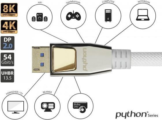 Immagine prodotto Good Connections DisplayPort - DisplayPort (1 m, DisplayPort)