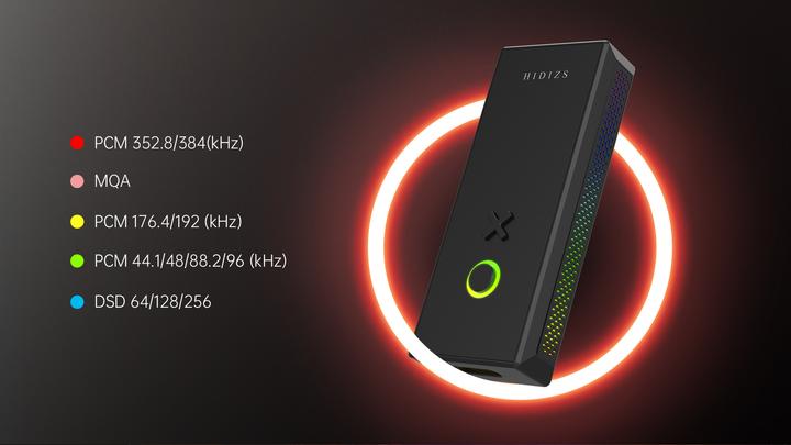 Actual product image Hidizs XO (Silver)