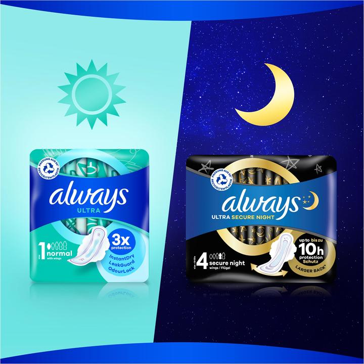 Actual product image Always Ultra (114 x, Sanitary pads)
