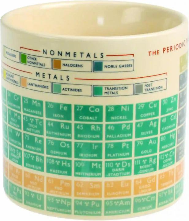 Image du produit Rex London mug periodic table