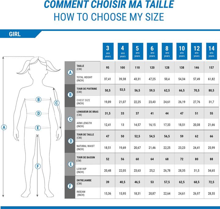 Image du produit Wedze BIB 500 (3, 4)