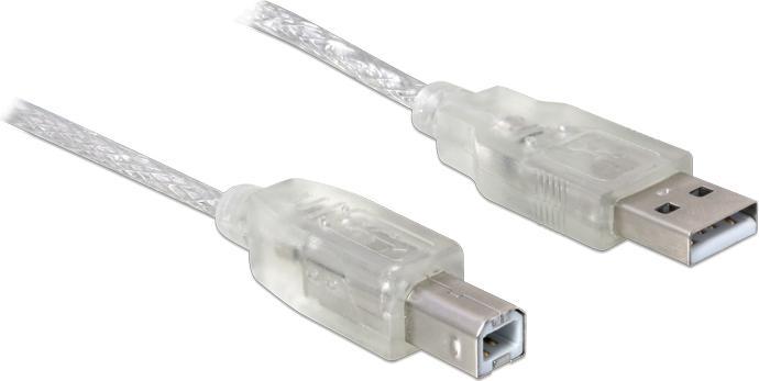Productafbeelding Delock Sound Box (USB)