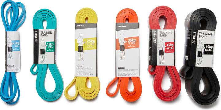 Image du produit Corength Training Band 35 (1.04 m, Fort)