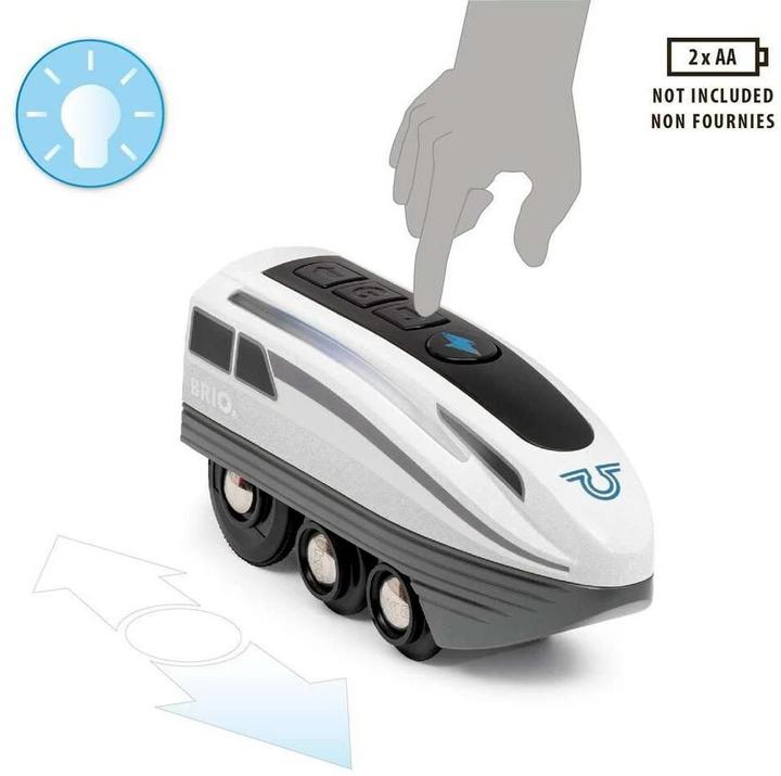 Actual product image Brio Turbo Train