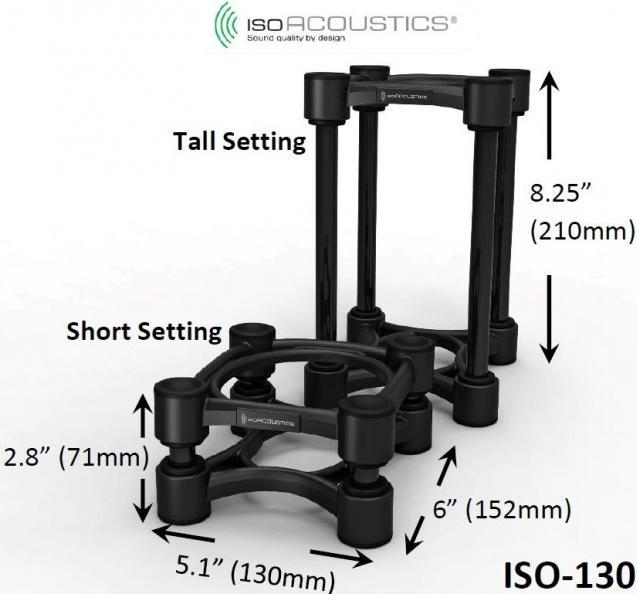 Productafbeelding Isoacoustics iRig Mic videobundel (1 paar, Stand, In hoogte verstelbaar, Kantelbaar)