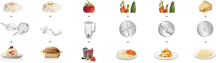 Image du produit Bosch Hausgeräte Mum58k20 (1000 W)