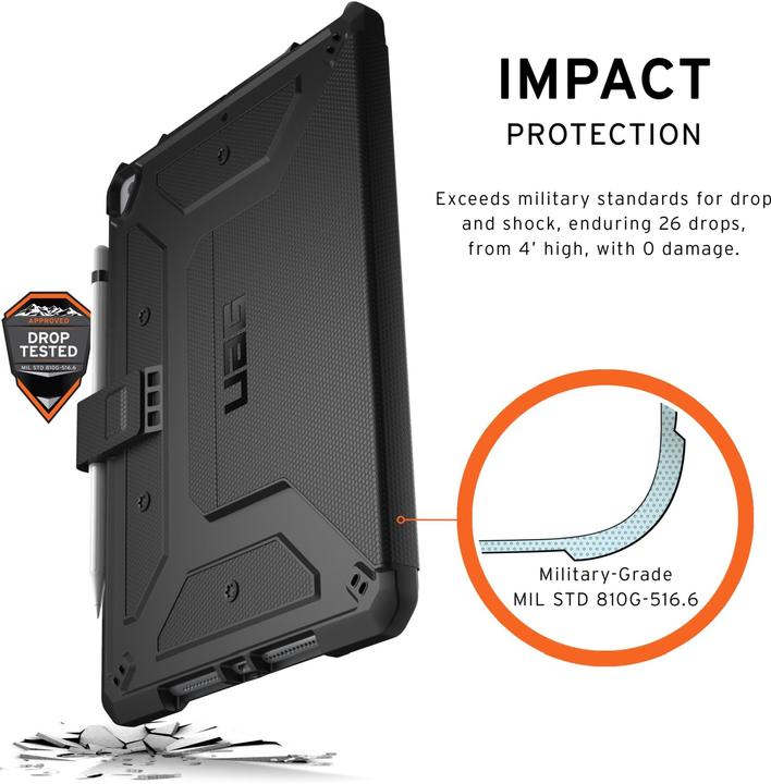 Produktbild UAG Metropolis (iPad 2019 (7. Gen))