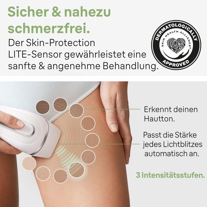 Image du produit Braun Silk-expert Pro IPL PL3020